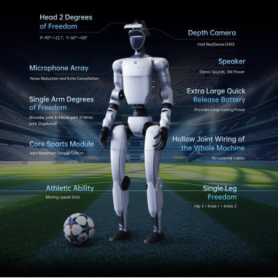 Unitree G1-COMP / COMPETITION Humanoid Robot (EDU)